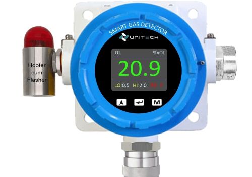 Giải pháp giám sát khí Oxy cho nhà máy | Đầu dò UT-1701-01 & Tủ trung tâm UT-304