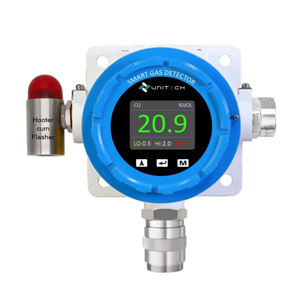Giải pháp giám sát khí Oxy cho nhà máy | Đầu dò UT-1701-01 & Tủ trung tâm UT-304