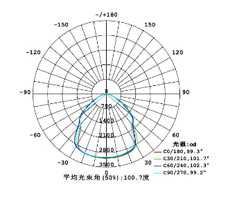 Screenshot 2023-08-31 151023