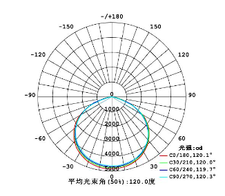 Screenshot 2023-08-31 151026