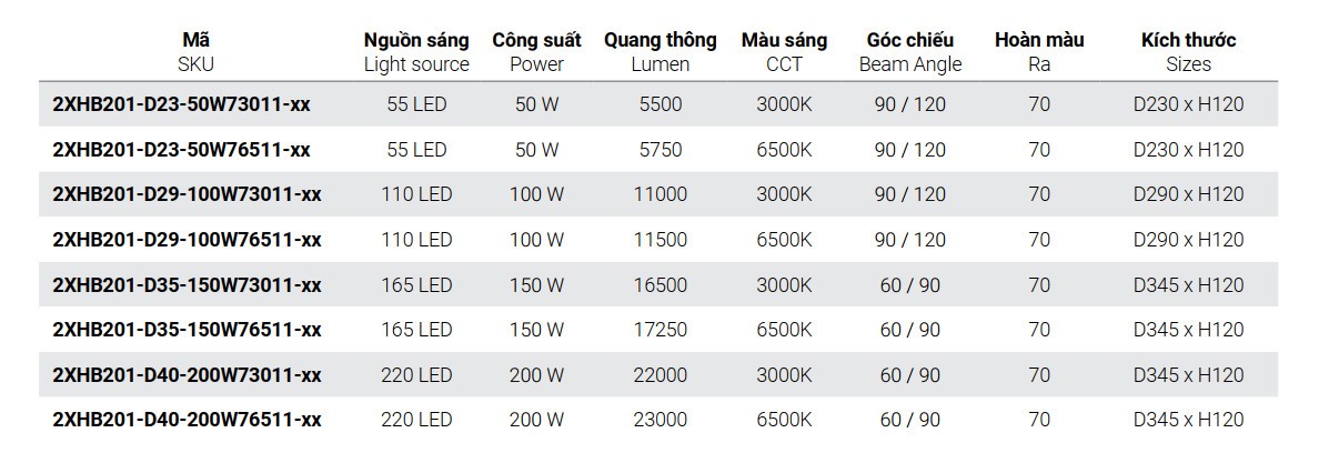 thông số kỹ thuật
